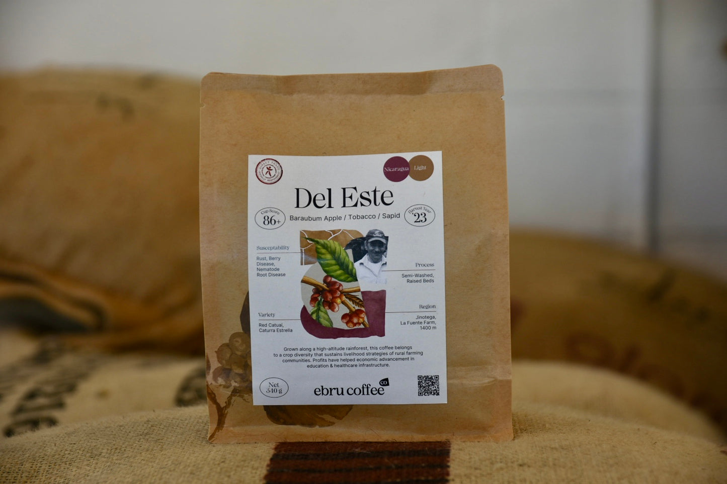 DEL ESTE - Nicaragua