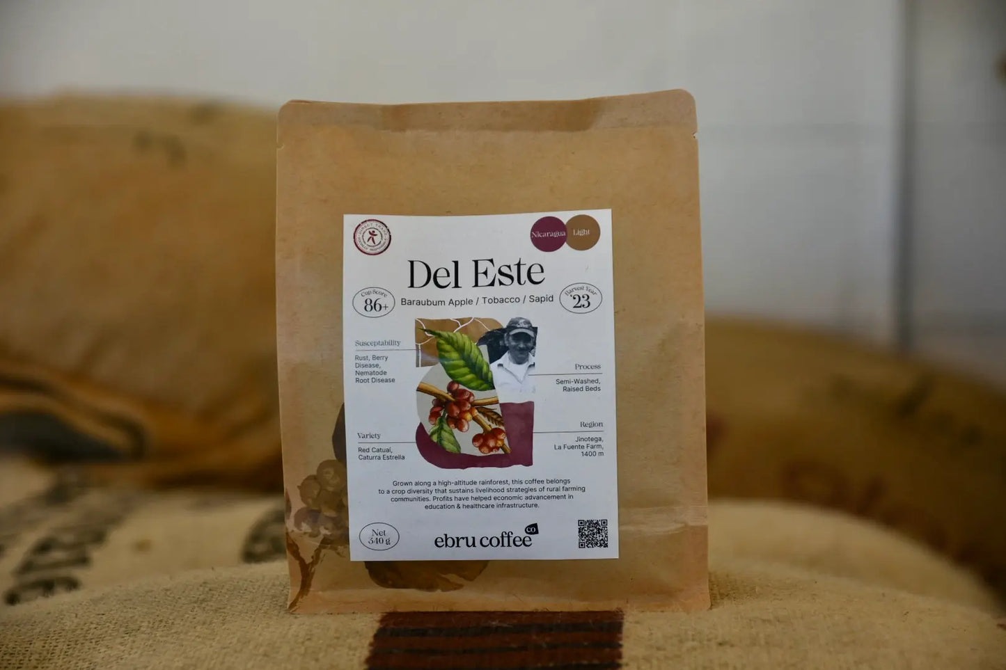 DEL ESTE - Nicaragua